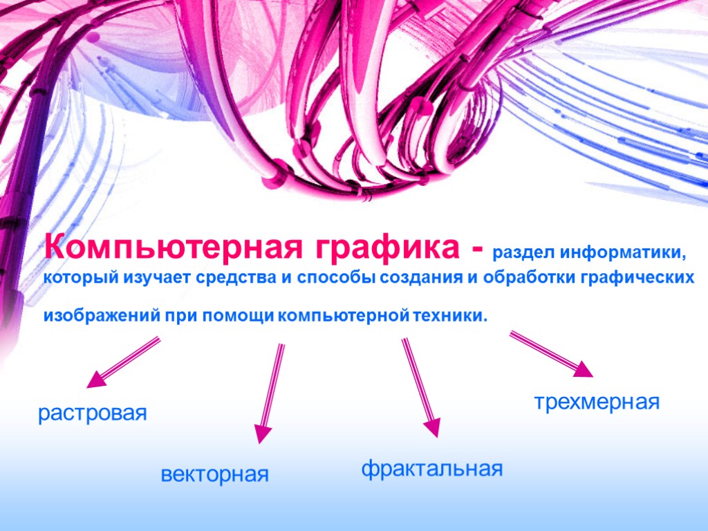 Компьютерная графика - раздел информатики, который изучает средства и способы создания и обработки графических